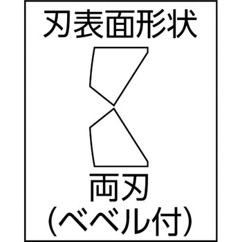 コンパクトニッパ”X-Cut” KNIPEX(クニペックス)