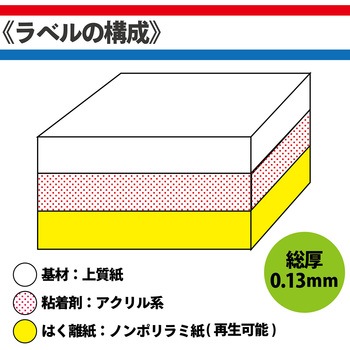 マイタックTM OAラベル ニチバン