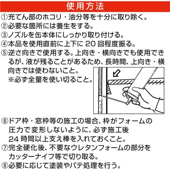 ハイスパンフォーム400 セメダイン