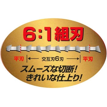 アイウッド 大棟梁チップソー 6：1組刃 アイウッド