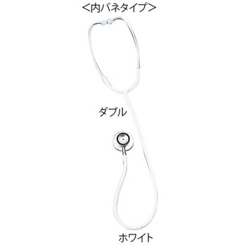 ナーシングスコープ[内バネタイプ] ナビス(アズワン)