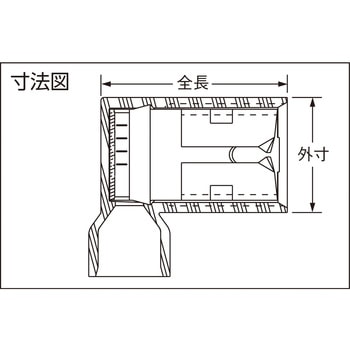 ライトアングル絶縁ディスコネクト(メス型) PANDUIT(パンドウイット)