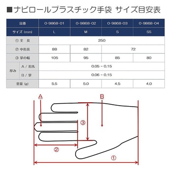 プラスチック手袋 パウダー無 ナビス(アズワン)