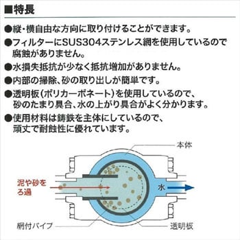 井戸用 砂取器 コーヨー 井戸用ポンプ 【通販モノタロウ】