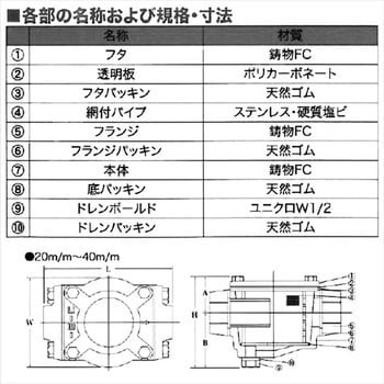 S-20 井戸用 砂取器 1台 コーヨー 【通販サイトMonotaRO】