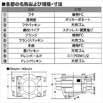 井戸用 砂取器 コーヨー 井戸用ポンプ 【通販モノタロウ】