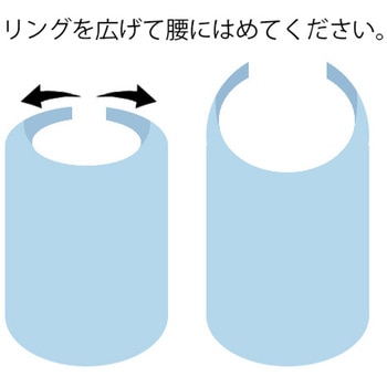 さっと入浴介助エプロン ナビス(アズワン)