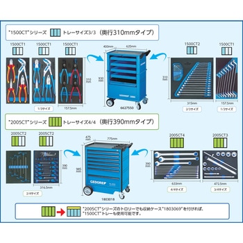 ダブルエンドL型レンチセット”2005CT2-25PK” GEDORE