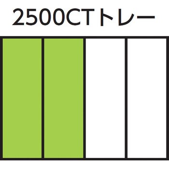 2841851 ダブルエンドL型レンチセット”2005CT2-25PK” 1セット(11本