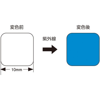 LED対応 UVラベル LEDー1 - 日油技研工業