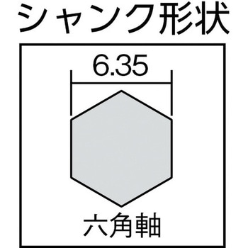 鉄工ドリルビット 8本入り 2608577139 BOSCH(ボッシュ)