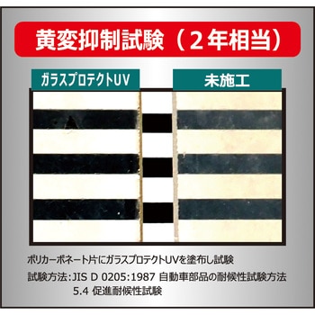 新発売♪［VARIVAS］ドライアーマーライト コンビネーション
