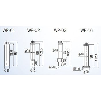 GP-1G(ケース付き)/WP-16 ピラニ真空計 ケース付+測定子 1式 ULVAC