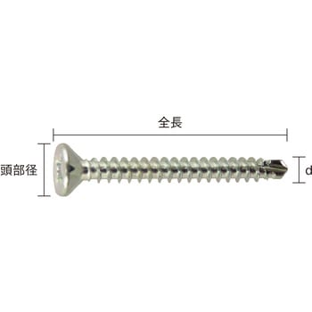木waless(きわれす)スリムタイプ(スチール) ダイドーハント(旧:大同製鋲所)