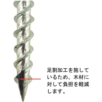 ハイスピードビス ダイドーハント(旧:大同製鋲所)