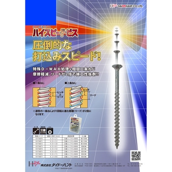 ハイスピードビス ダイドーハント(旧:大同製鋲所)