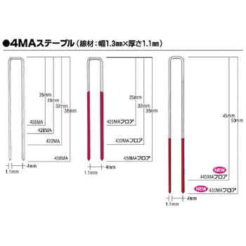 ステープル用釘打機(4MAステープル)ステープル マックス