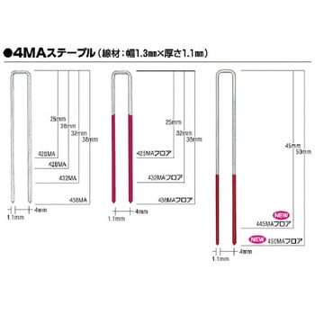 ステープル用釘打機(4MAステープル)ステープル マックス