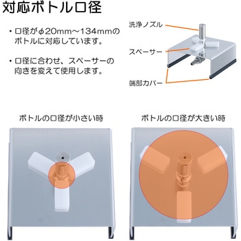 ボトル洗浄台 MONOVATE(日東金属工業)