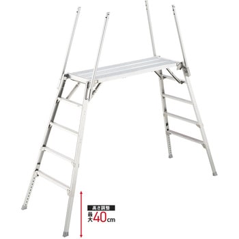 可搬式作業台 デューク(感知音ステップ付) 長谷川工業