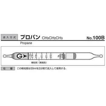 ガス検知管 ガステック