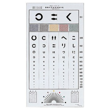 視力表[ラミネート加工] アズワン