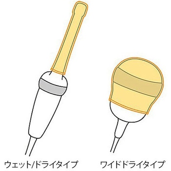 プローブフィット ワイドドライ Φ45×175mm 100枚入 アズワン