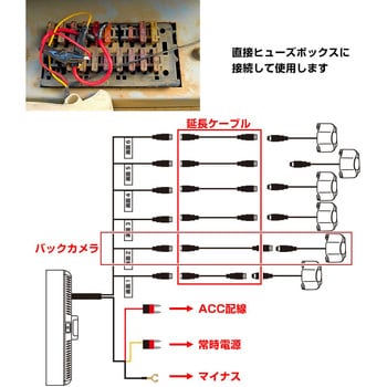 SLT6CDVR 業務用6カメラドライブレコーダー 1個 サンコー 【通販