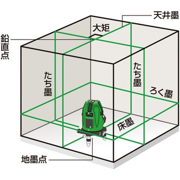 専用　三味線　重さ:66gと78g レビューの多い高評価商品特集！ 専用 三味線 重さ:66gと78g 和