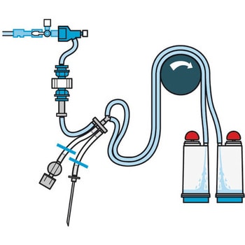 ステリテストシンビオポンプ Merck(メルクミリポア)