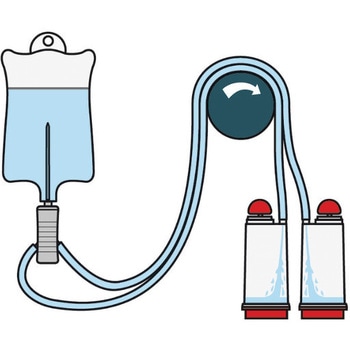 ステリテストシンビオポンプ Merck(メルクミリポア)