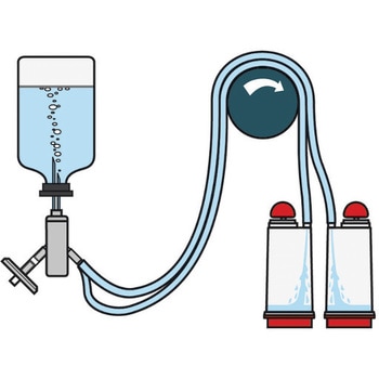 ステリテストシンビオポンプ Merck(メルクミリポア)