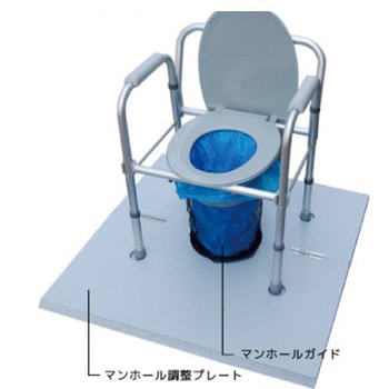 マンホール対応トイレ(ユニトイレ・安心)用オプション - ユニトレンド
