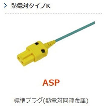 ハンディタイプ温度計用微少表面用センサ 安立計器