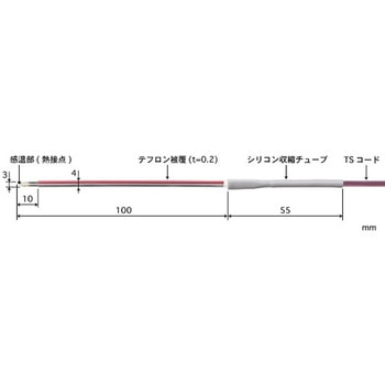 ハンディタイプ温度計用テープ形多目的用センサ 安立計器