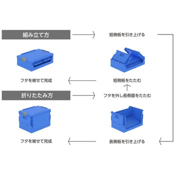 折りたたみコンテナー コールドオリコン サンコー(三甲