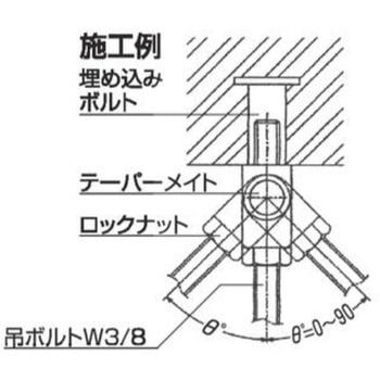 テーパーメイト ダイドーハント(旧:大同製鋲所)