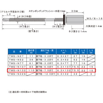 ドリルハンガー ダイドーハント(旧:大同製鋲所)