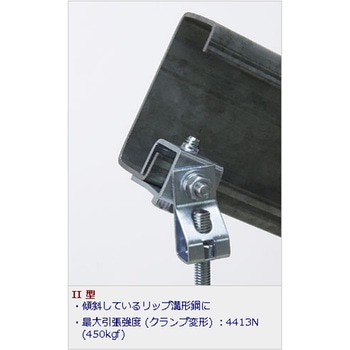 チャンネルクランプ ダイドーハント(旧:大同製鋲所)
