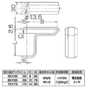 吊り金具(L型アングル) - ダイドーハント(旧:大同製鋲所)