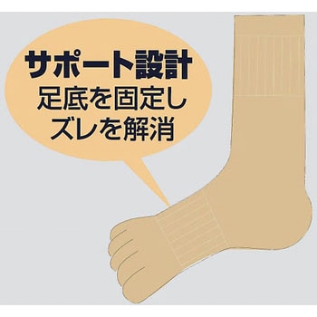 5本指ソックス グローブマニア(川西工業)