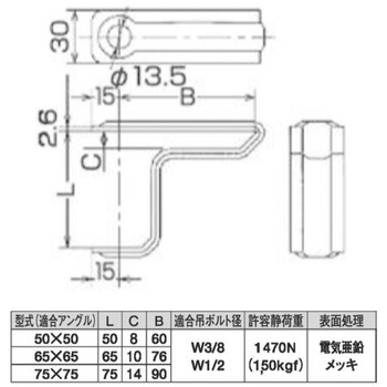 吊り金具(L型アングル) - ダイドーハント(旧:大同製鋲所)