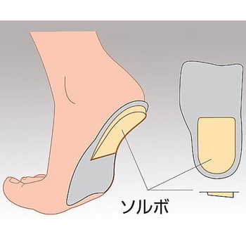 ウェッジヒールタイプ[ソルボ] アズワン
