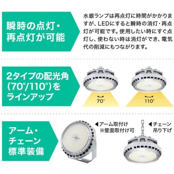 高天井用 LED照明(屋内専用/HILシリーズ) 400W形相当 エコリカ