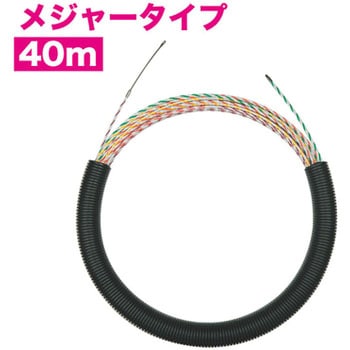 J3T-5070-40MJ Xs[_[(J3) DENSAN(WFtR) 25950768