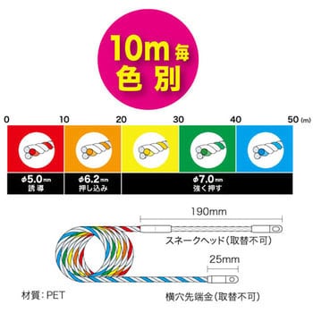 J3T-5070-50MJ スピーダーワン(J3) 1本 ジェフコム(DENSAN) 【通販