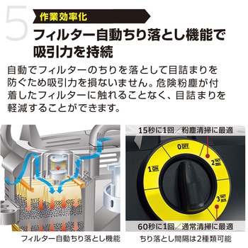 乾湿両用掃除機 NT HEPA 溶接ヒューム対策品 ケルヒャー