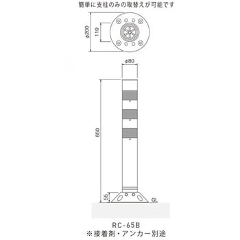 ラウンドコーン 帝金