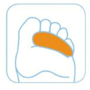 セラステップ 6212 ゲルトゥサポート左右兼用 1個入 アズワン