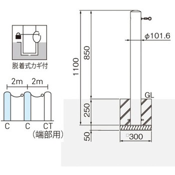 ピラー型スタンダード(ステンレスタイプ) 帝金